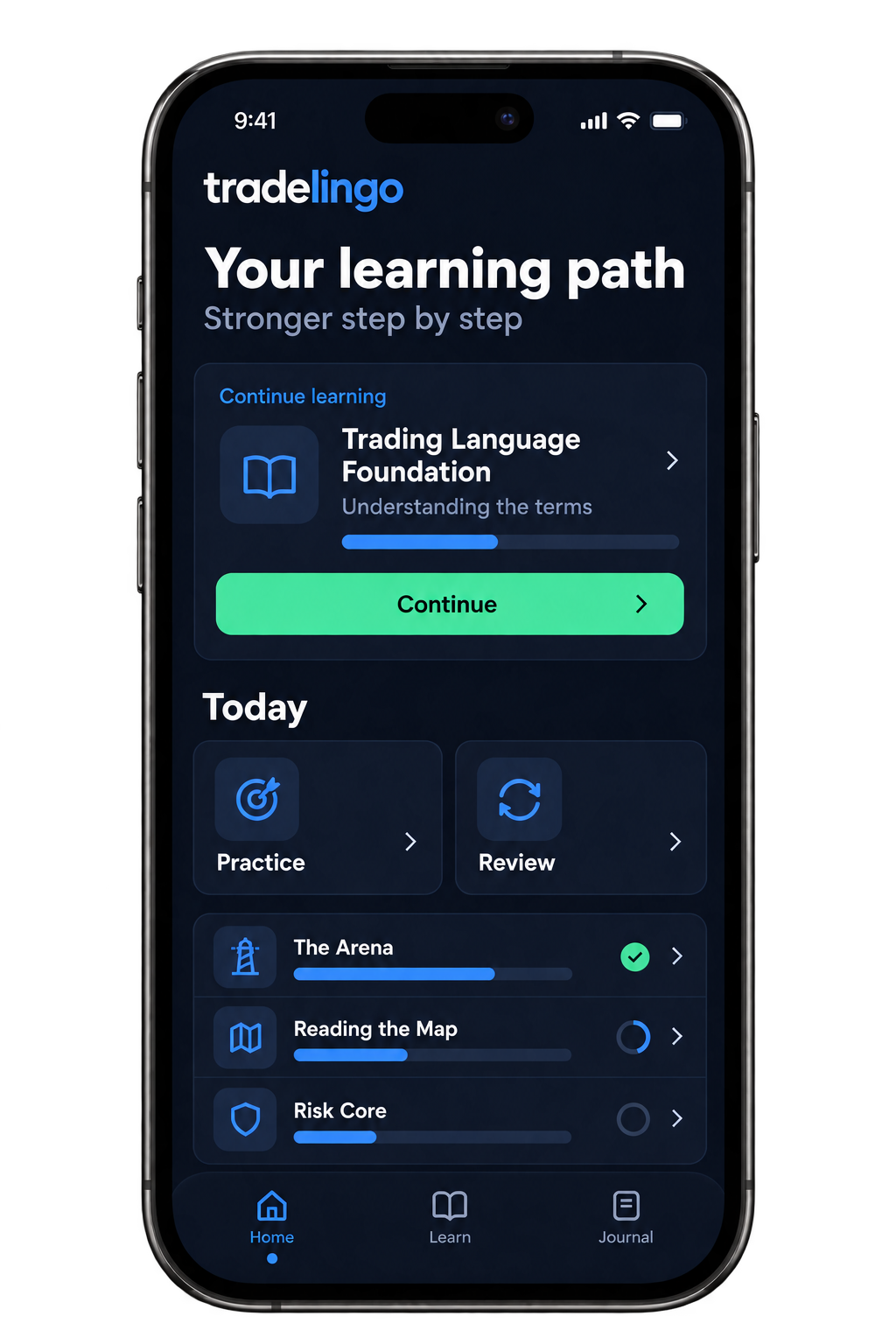 Concept preview of the learning experience: Tradelingo