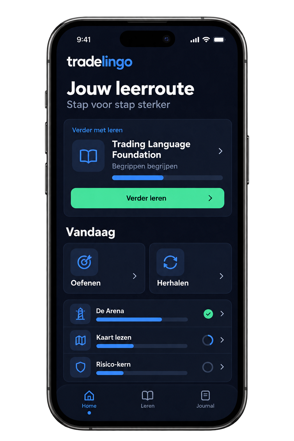 Conceptpreview van de leeromgeving: Tradelingo